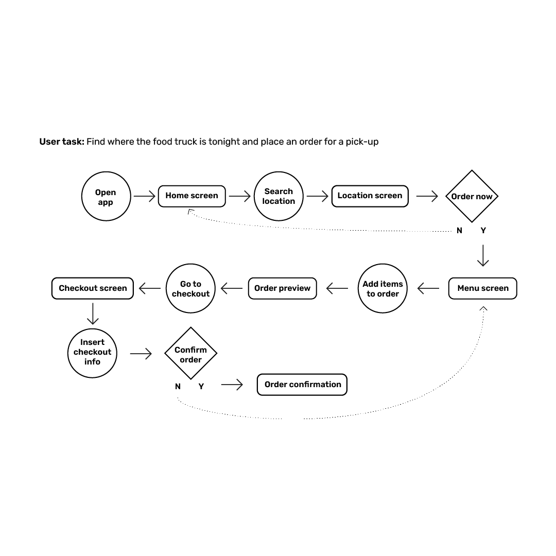 Artboard-13-copy-2Pics