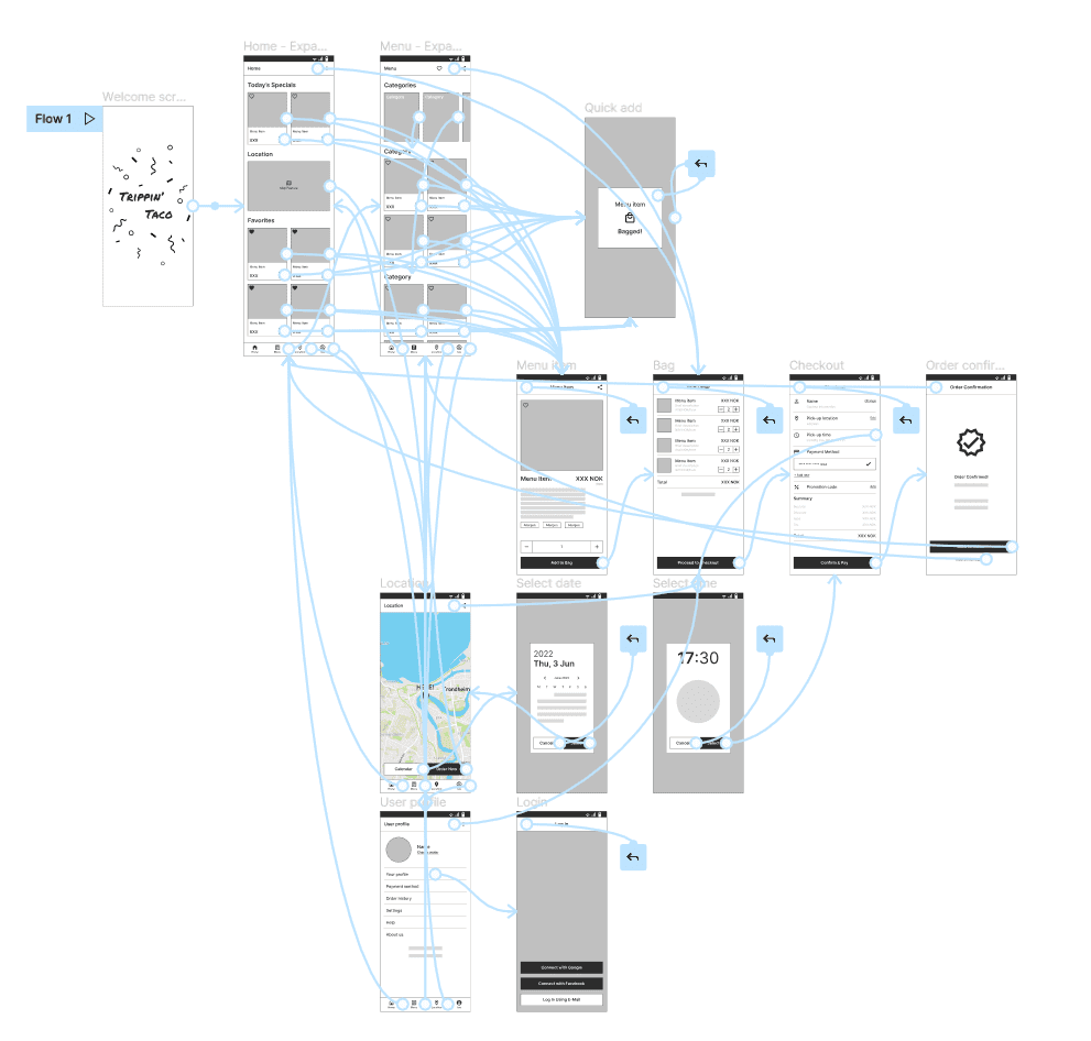 Screenshot-2022-09-05-at-09-37-32-Figma